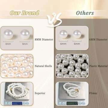 Sereney Pearl Necklaces for Women, Pearl Choker Necklace As Pearl Prom Jewelry, 8mm 16''-19.5'' Adju...