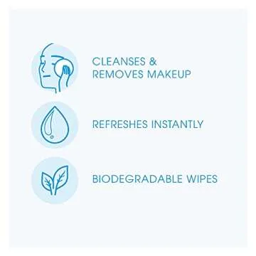 Bioderma Hydrabio H2O Biodegradable Wipes for All Skin Types