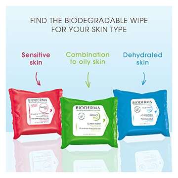 Bioderma Hydrabio H2O Biodegradable Wipes for All Skin Types