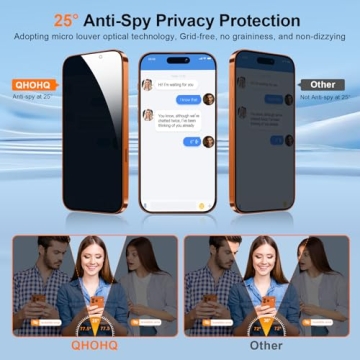 QHOHQ 3 Pack Privacy Screen Protector for iPhone 17 Pro Max + Camera Lens Protector