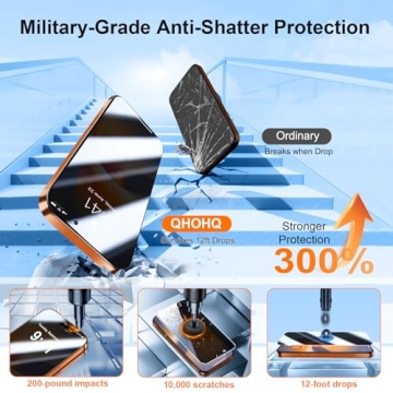QHOHQ Privacy Screen Protector Series for iPhone 17 Pro Max