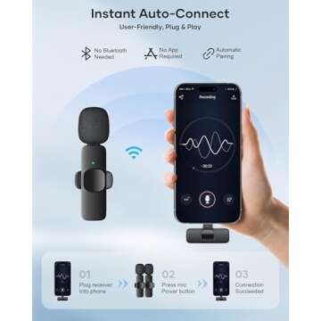 CZOCPOS Wireless Lavalier Microphone 2-Pack, Perfect for Content Creation and Recording