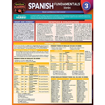 Discover Essential Spanish Verbs with QuickStudy Guide