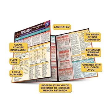 Discover Essential Spanish Verbs with QuickStudy Guide