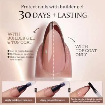 BTArtboxnails XCOATTIPS Press on Nails - French Tip Press on Nails, Fake Nails Short Square Nail Tips, Skin Tones Soft Gel Nails False Nail, Soak Off Acrylic Nails Valentines Day Gift