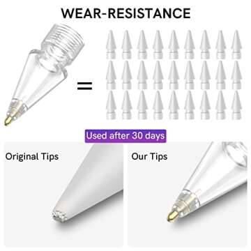 Delidigi 2 Pack Clear Pencil Tips for Apple Pencil 2nd 1st Gen, Apple Pencil Pro & USB-C, Metal Wear-Resistant Pen Like Tips, Fine Point Precise Control Tips for Apple Pencil (Clear 1.8mm)