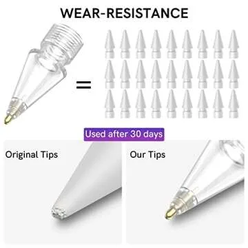 Delidigi 2 Pack Clear Pencil Tips for Apple Pencil 2nd 1st Gen, Apple Pencil Pro & USB-C, Metal Wear-Resistant Pen Like Tips, Fine Point Precise Control Tips for Apple Pencil (Clear 1.8mm)