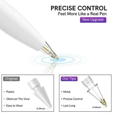 Delidigi 2 Pack Clear Pencil Tips for Apple Pencil 2nd 1st Gen, Apple Pencil Pro & USB-C, Metal Wear-Resistant Pen Like Tips, Fine Point Precise Control Tips for Apple Pencil (Clear 1.8mm)