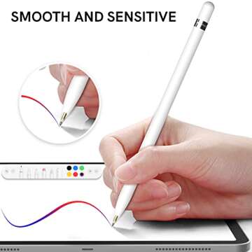 Delidigi 2 Pack Clear Pencil Tips for Apple Pencil 2nd 1st Gen, Apple Pencil Pro & USB-C, Metal Wear-Resistant Pen Like Tips, Fine Point Precise Control Tips for Apple Pencil (Clear 1.8mm)