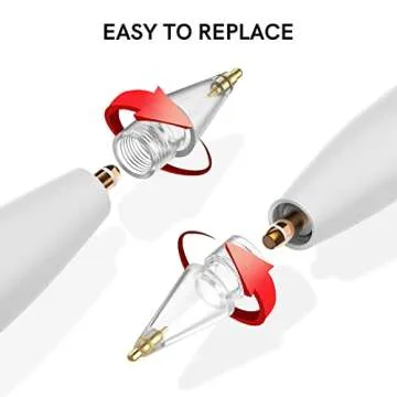 Delidigi 2 Pack Clear Pencil Tips for Apple Pencil 2nd 1st Gen, Apple Pencil Pro & USB-C, Metal Wear-Resistant Pen Like Tips, Fine Point Precise Control Tips for Apple Pencil (Clear 1.8mm)