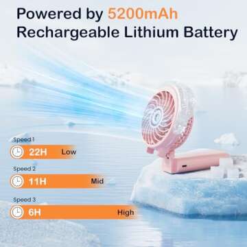 HandFan 5200mAh Handheld Misting Fan with Portable Charger, 34ml Water Tank, Rechargeable Personal Mister Fan, Spray Water Mist Fan, Electric Mini Hand Fans for Beach Travel Outdoors(Pink)