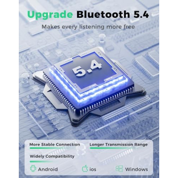 Eigsupia Bluetooth Headset V5.4 - Noise-Canceling and Wireless