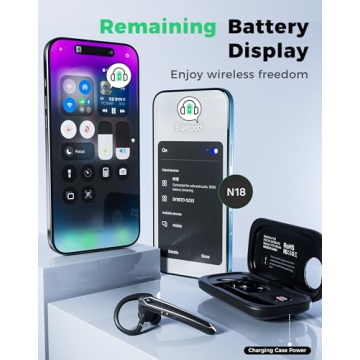 Eigsupia Bluetooth Headset V5.4 - Noise-Canceling and Wireless