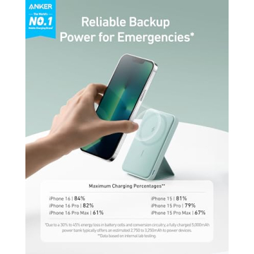 Anker 622 Magnetic Battery MagGo 5000mAh Wireless Charger