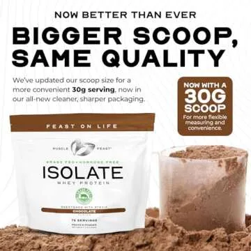 Muscle Feast Grass-Fed Whey Protein Isolate, All Natural Hormone Free Pasture Raised, Chocolate, 5lb