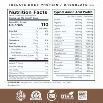 Muscle Feast Grass-Fed Whey Protein Isolate, All Natural Hormone Free Pasture Raised, Chocolate, 5lb