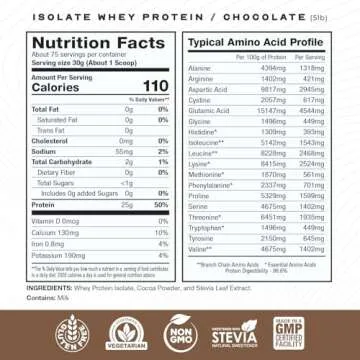 Muscle Feast Grass-Fed Whey Protein Isolate, All Natural Hormone Free Pasture Raised, Chocolate, 5lb