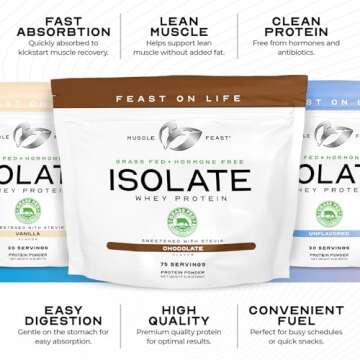 Muscle Feast Grass-Fed Whey Protein Isolate, All Natural Hormone Free Pasture Raised, Chocolate, 5lb