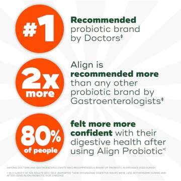 Align Probiotic Extra Strength, Probiotics for Women and Men, #1 Doctor Recommended Brand‡, 5X More Good Bacteria^ to Help Support a Healthy Digestive System*, 42 Capsules (Packaging May Vary)