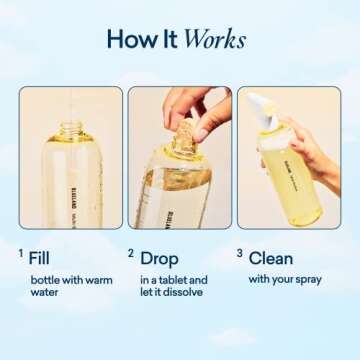 BLUELAND Multi-surface All Purpose Cleaner | Refill Tablet 4 Pack | Eco Friendly Product & Cleaning Supplies - Fresh Lemon Scent | Makes 5 x 24 Fl oz bottles (120 Fl oz total)