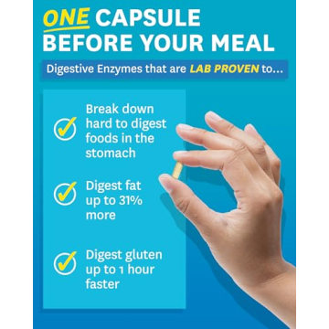 Zenwise Digestive Enzymes for Optimal Gut Health - 60 CT