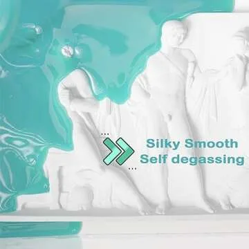 BBDINO Silicone Mold Making Kit, Super Elastic Mold Making Silicone Rubber, Liquid Silicone for Mold Making, N.W. 21.16 oz, 1:1 by Volume, Ideal for Casting 3D Silicone Molds| Food Molds, Jade Green