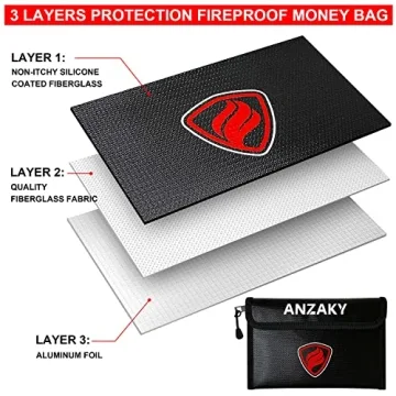 Photo Frame Safe - Fireproof & Waterproof Mini Safe