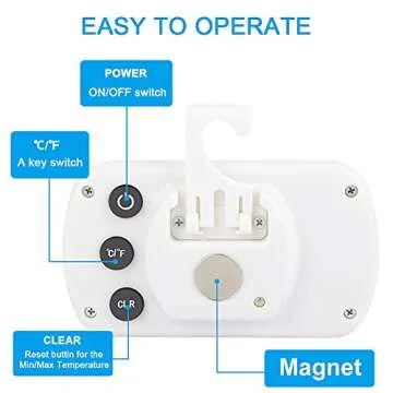 Digital Waterproof Refrigerator Thermometer with LCD Display
