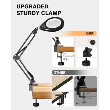 10X & 5X Magnifying Glass with Light for Precision Work