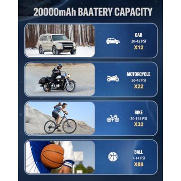 Portable Tire Inflator for Car & Bike 160PSI