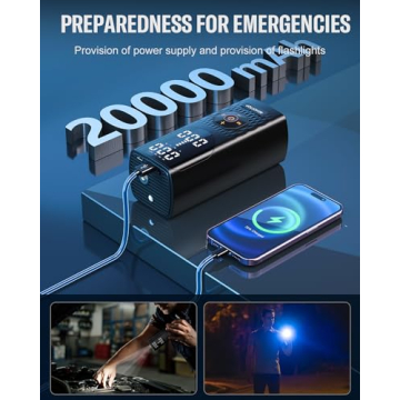 Portable Tire Inflator for Car & Bike 160PSI