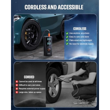 Portable Tire Inflator for Car & Bike 160PSI