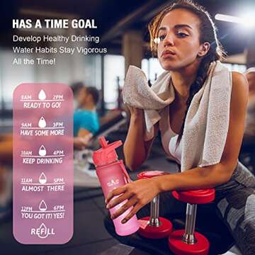 PASER 24 oz Motivational Water Bottle with Time Marker & Straw - Leakproof Light Sports Water Bottles for Kids to Ensure You Drink Enough Water Throughout The Day