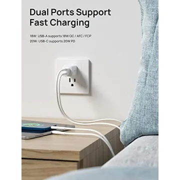 JSAUX USB C Charging Block Dual Port Fast Charger 20W