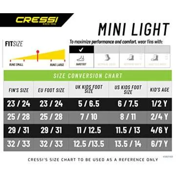 Cressi Mini Light, Azure, 25/28