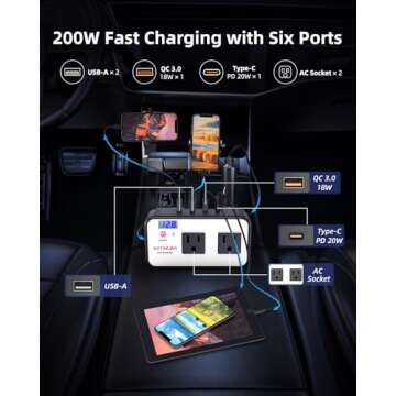 Astaican 200W Car Power Inverter, DC 12V to 110V AC Car Plug Adapter with 20W USB-C & 18W USB-A Dual...