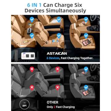 Astaican 200W Car Power Inverter, DC 12V to 110V AC Car Plug Adapter with 20W USB-C & 18W USB-A Dual AC Outlet, PD/QC Fast Car Charger for Laptop, Vehicles, Road Trip Essentials, White