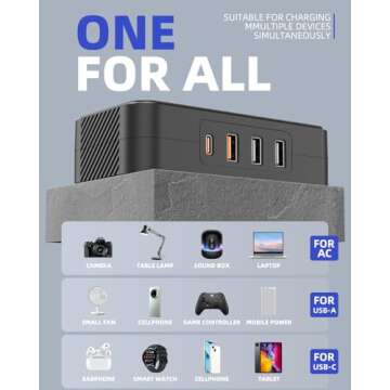 Astaican 200W Car Power Inverter, DC 12V to 110V AC Car Plug Adapter with 20W USB-C & 18W USB-A Dual AC Outlet, PD/QC Fast Car Charger for Laptop, Vehicles, Road Trip Essentials, White