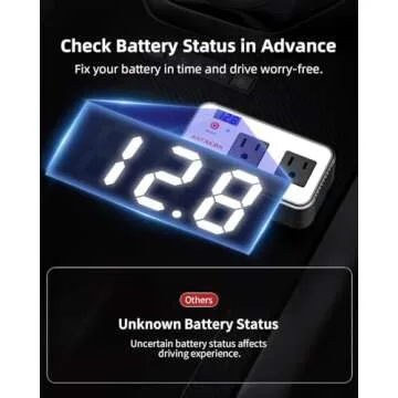 Astaican 200W Car Power Inverter, DC 12V to 110V AC Car Plug Adapter with 20W USB-C & 18W USB-A Dual AC Outlet, PD/QC Fast Car Charger for Laptop, Vehicles, Road Trip Essentials, White