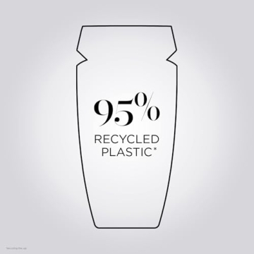 KERASTASE Genesis Anti-Breakage Strengthening Shampoo 8.5oz