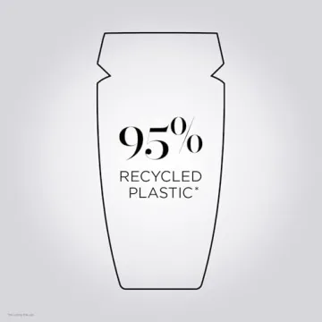 KERASTASE Genesis Anti-Breakage Strengthening Shampoo 8.5oz