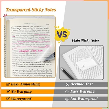 Transparent Sticky Notes 1000 PCS for School and Office