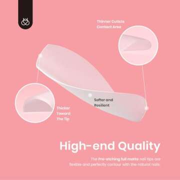 Beetles Gel Nail Kit - Easy DIY Nail Extensions at Home