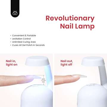 Beetles Gel Nail Kit - Easy DIY Nail Extensions at Home