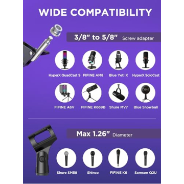 InnoGear Mic Stand for Blue Yeti: All-In-One Recording Solution