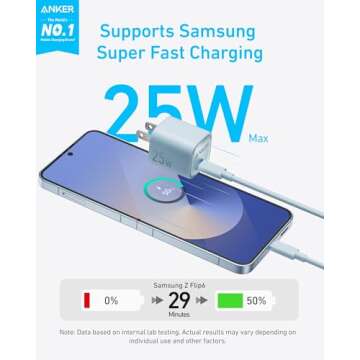 Anker 25W USB C Charger Block - Small, Fast & Versatile Power Adapter
