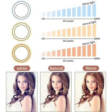 UBeesize 10" Ring Light & Tripod for Influencers