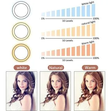 UBeesize 10" Ring Light & Tripod for Influencers