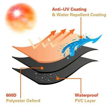 Vailge Waterproof Chaise Lounge Cover - 600D Heavy Duty