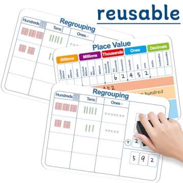 24 Pack Place Value Whiteboard for Educational Use